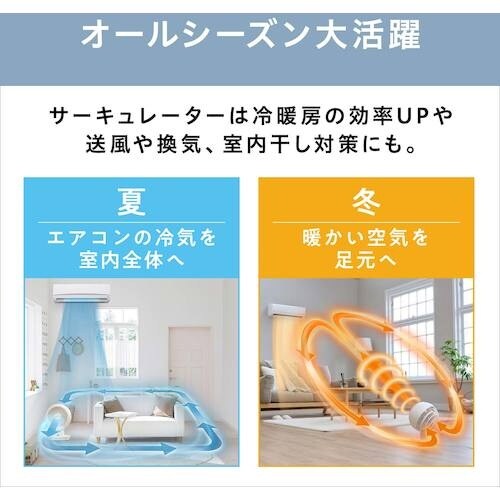 IRIS 290888 サーキュレーターアイ 18