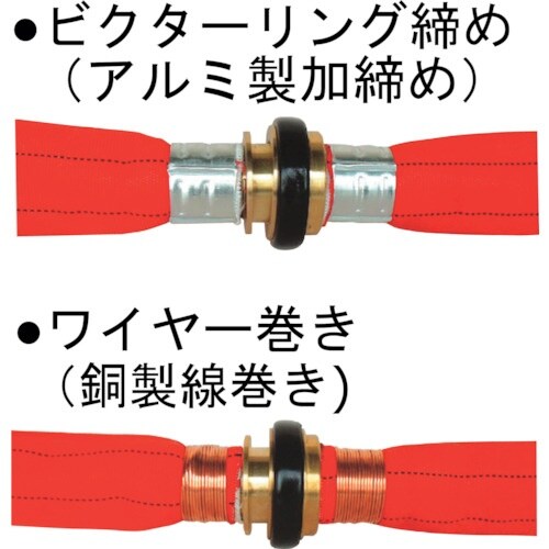 IWA 散水/消防用 1.3MPa 軽量ホース ゴ
