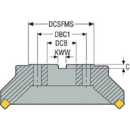 セコ フライス ISO標準 カッター