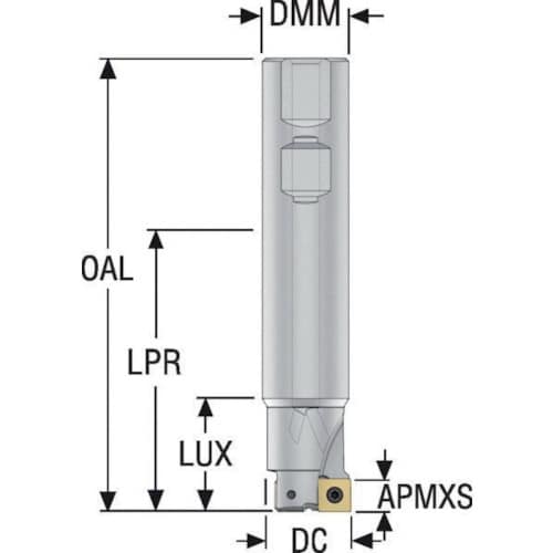 セコ フライス 座繰りカッタ R417.19