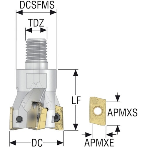 セコ フライス ターボミル カッター