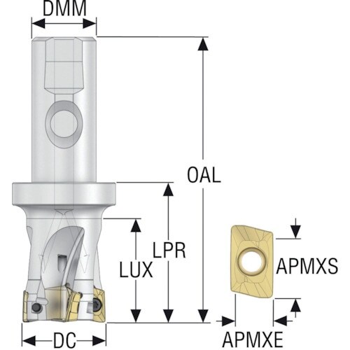 セコ フライス ターボミル カッター