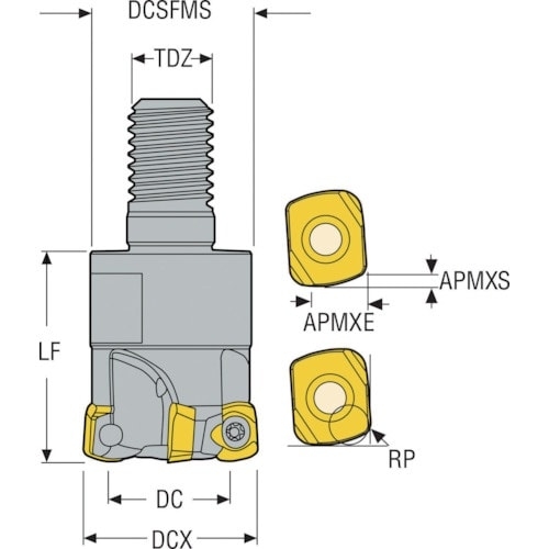 セコ フライス 高送りカッタ ハイフィード2 R2