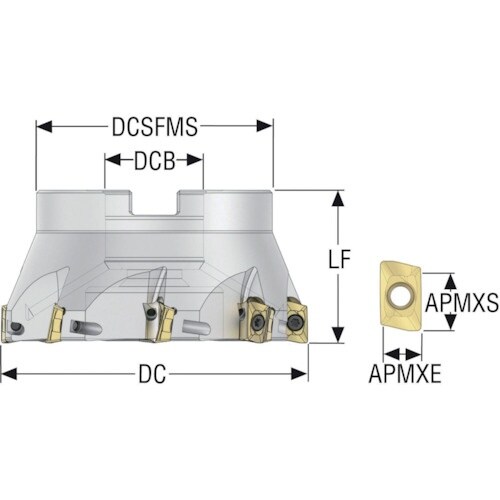 セコ フライス ターボミル カッター