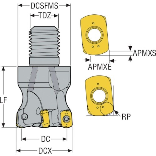 セコ フライス 高送りカッタ ハイフィード4 R2