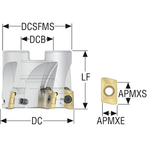 セコ フライス ターボミル カッター