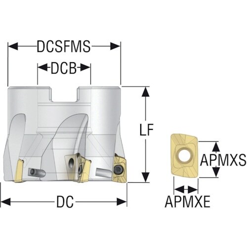 セコ フライス ターボミル カッター