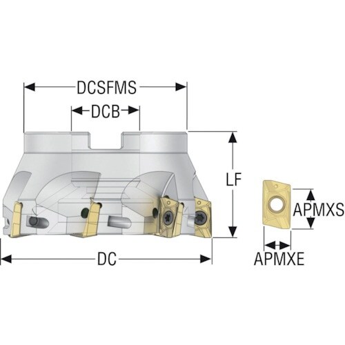 セコ フライス ターボミル カッター