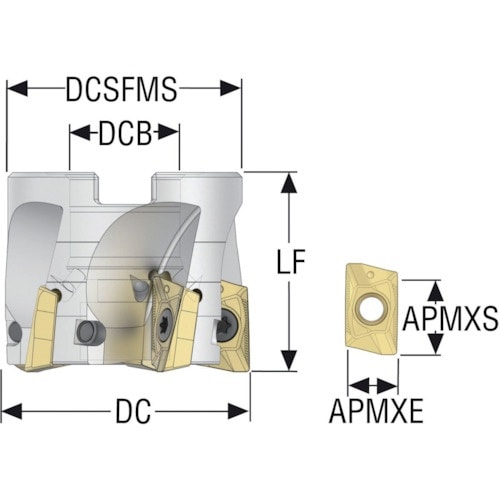 セコ フライス ターボミル カッター