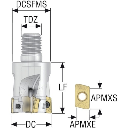 セコ フライス ターボミル カッター