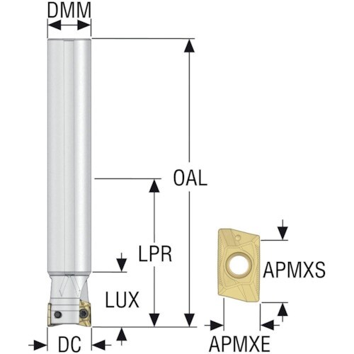 セコ フライス ターボミル カッター