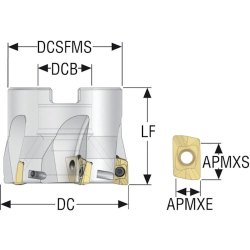 セコ フライス ターボミル カッター