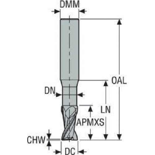 セコ JABRO Solid2 エンドミル