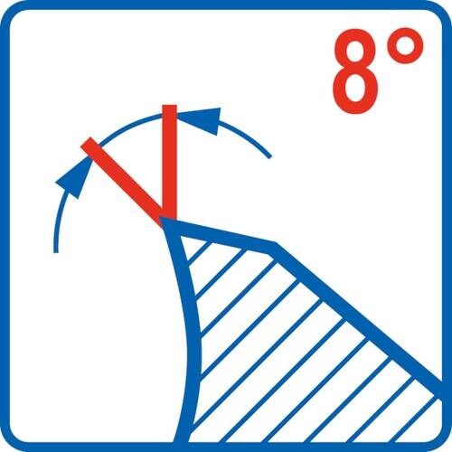 セコ JABRO Solid2 エンドミル