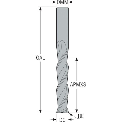 セコ JABRO 522 ロングフルートエンドミル