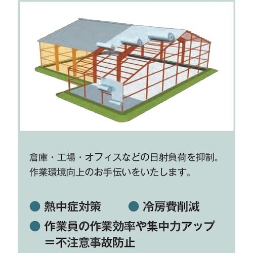 サンユー印刷 遮断熱フィルム クールマジック アル