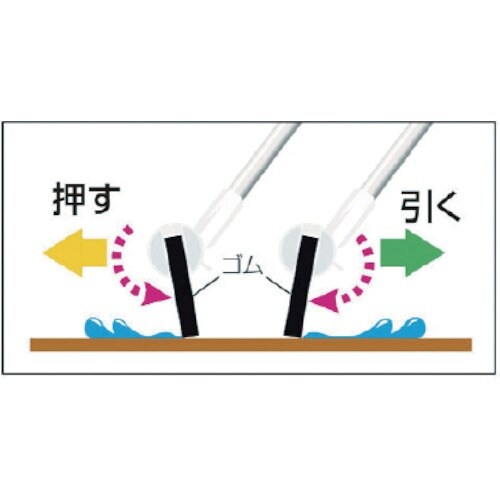 テラモト フリードライヤー 40cm