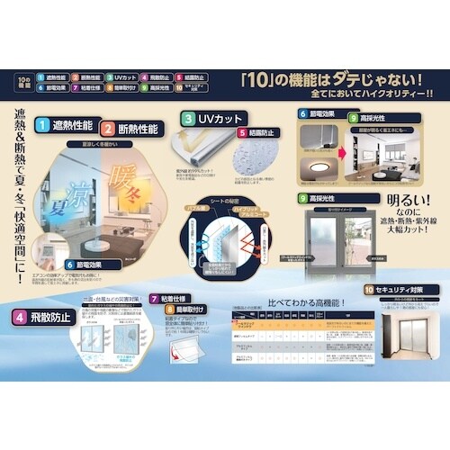 サンユー印刷 クールマジック シャインバブルクリア