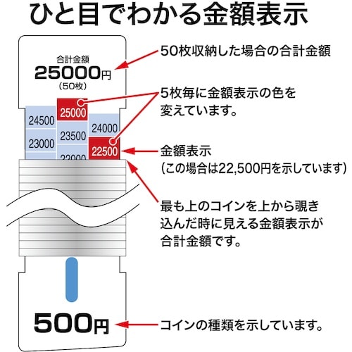 OP コインケース コインキーパー 幅173×奥行