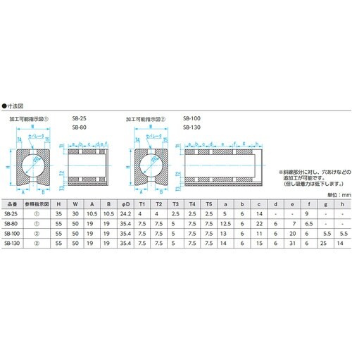 SK マグネットベース マグネットホルダ台 吸着力