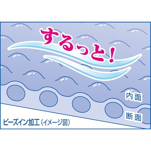 SHOWA 塩化ビニール手袋 ナイスハンドするっと
