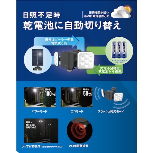 RITEX 6.5W×2灯 フリーアーム式LEDハ