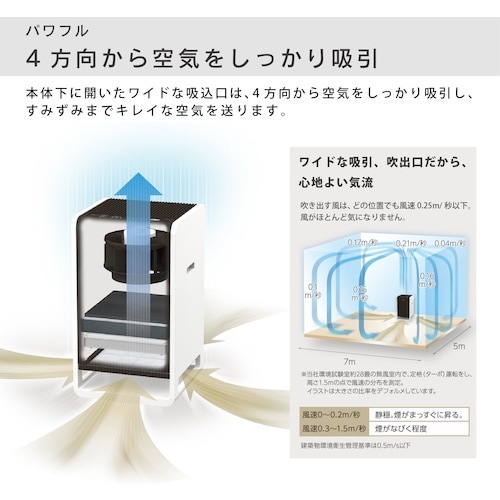 ダイニチ ハイブリッド式空気清浄機CL−HB922