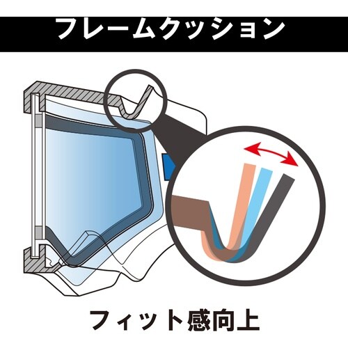 YAMAMOTO ゴグル型保護めがね ダブルレンズ