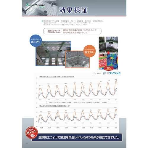 サンユー印刷 キープサーモウォール スペシャル(不