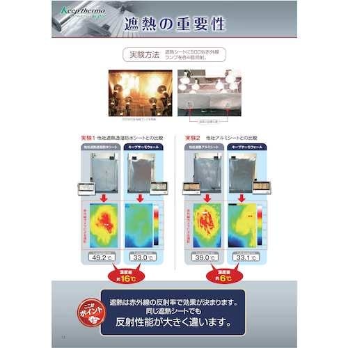 サンユー印刷 キープサーモウォール スペシャル(不