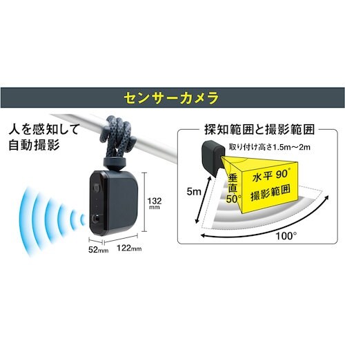 RITEX 乾電池式どこでもセンサーカメラ