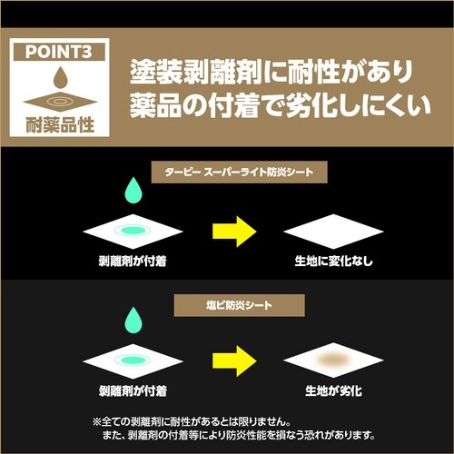 萩原 ターピー スーパーライト防炎シート ホワイト