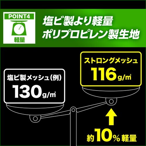 萩原 ターピー ストロングメッシュ グレー 3.6
