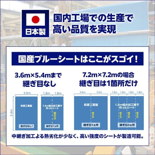 萩原 OSシート #2500(ブルーシート) ブル