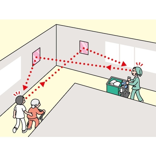Komy FFミラー通路<片側用> 230×330