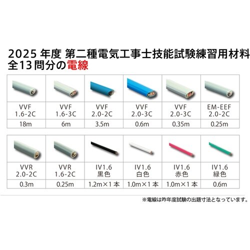 TTC 【トラスコ中山限定】電気工事士技能試験工具