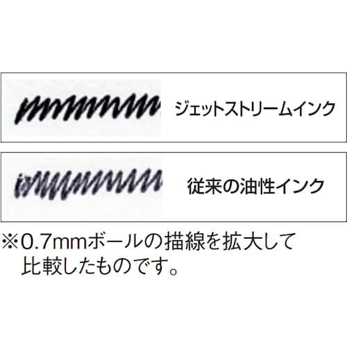 uni ジェットストリームボールペン 極細 0.3