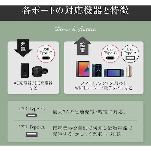 Owltech 小型軽量モバイルバッテリー 100