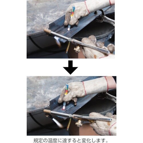 LACO 【売切廃番】LACO Markal 高精