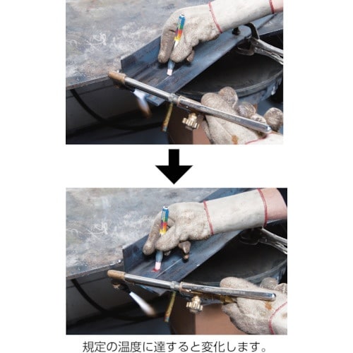 LACO 【売切廃番】LACO Markal 高精