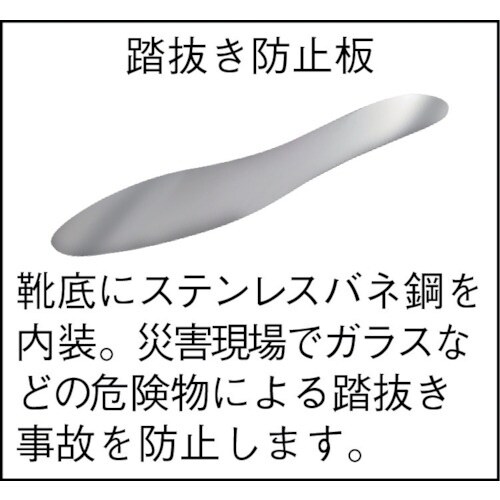 ミドリ安全 踏抜き防止板・樹脂先芯入りスニーカー