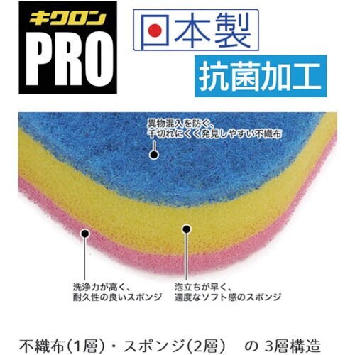 キクロン キクロンプロ外食産業用スポンジ ピンク