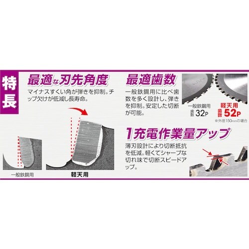 モトユキ 軽天用グローバルソー