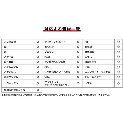 ニッぺ マルチミッチャクプライマー 4L