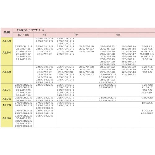 オートソック AL64