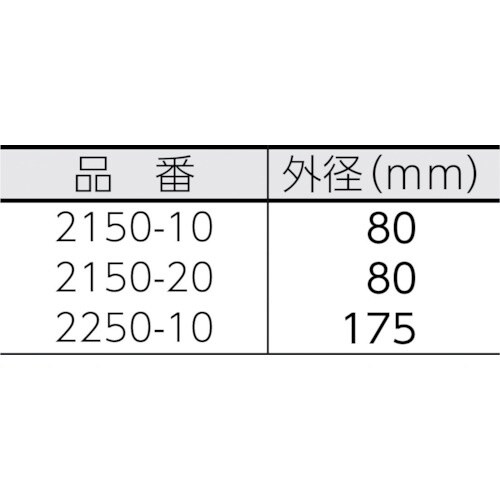 佐藤 アスファルト用温度計(2150−20)