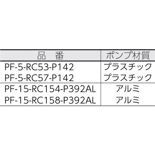 ENERPAC ポータブルプレスセット ストローク