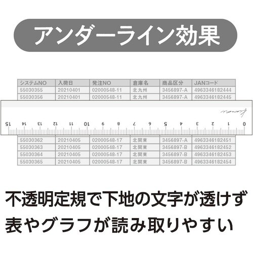 共栄プラスチック Kiwami LR左右利き手対応