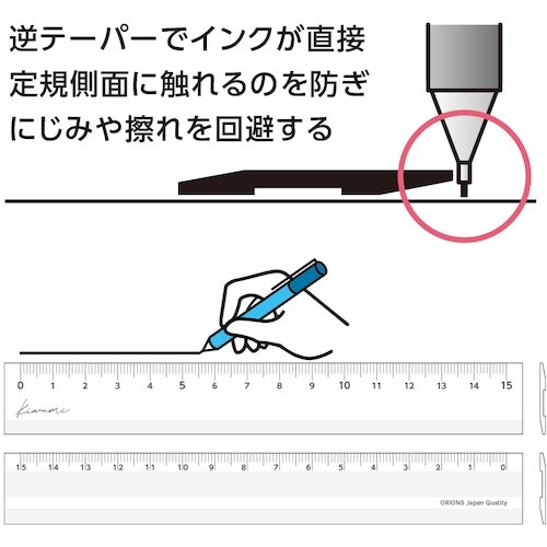 共栄プラスチック Kiwami LR左右利き手対応