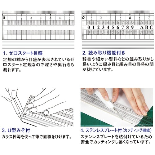 共栄プラスチック グランデ方眼みぞ付カッティング定